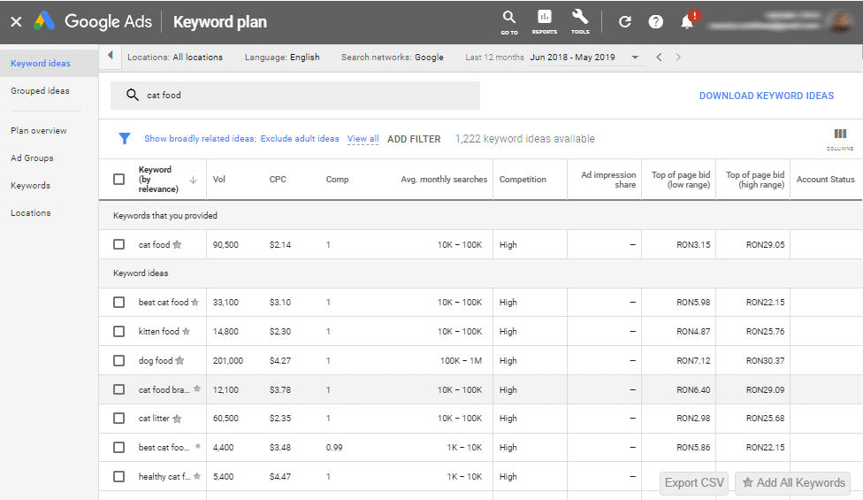 Keyword Planner