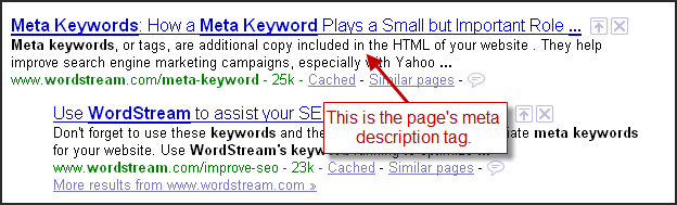 Meta keywords