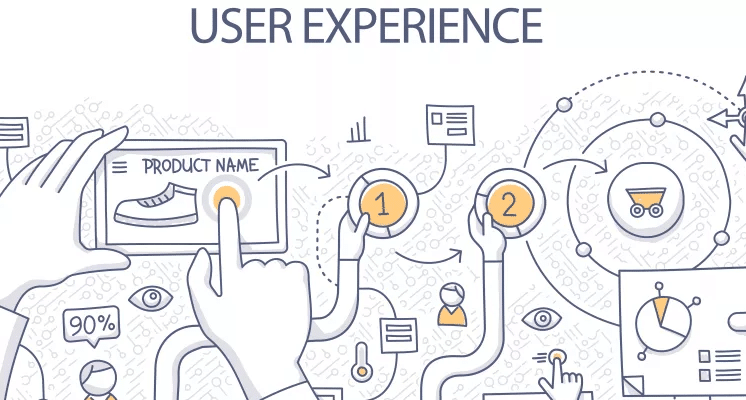 SEO for User Experience